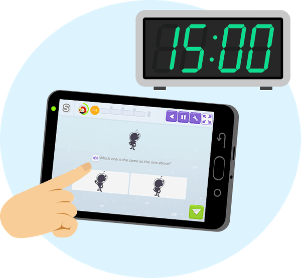 Smartick Method