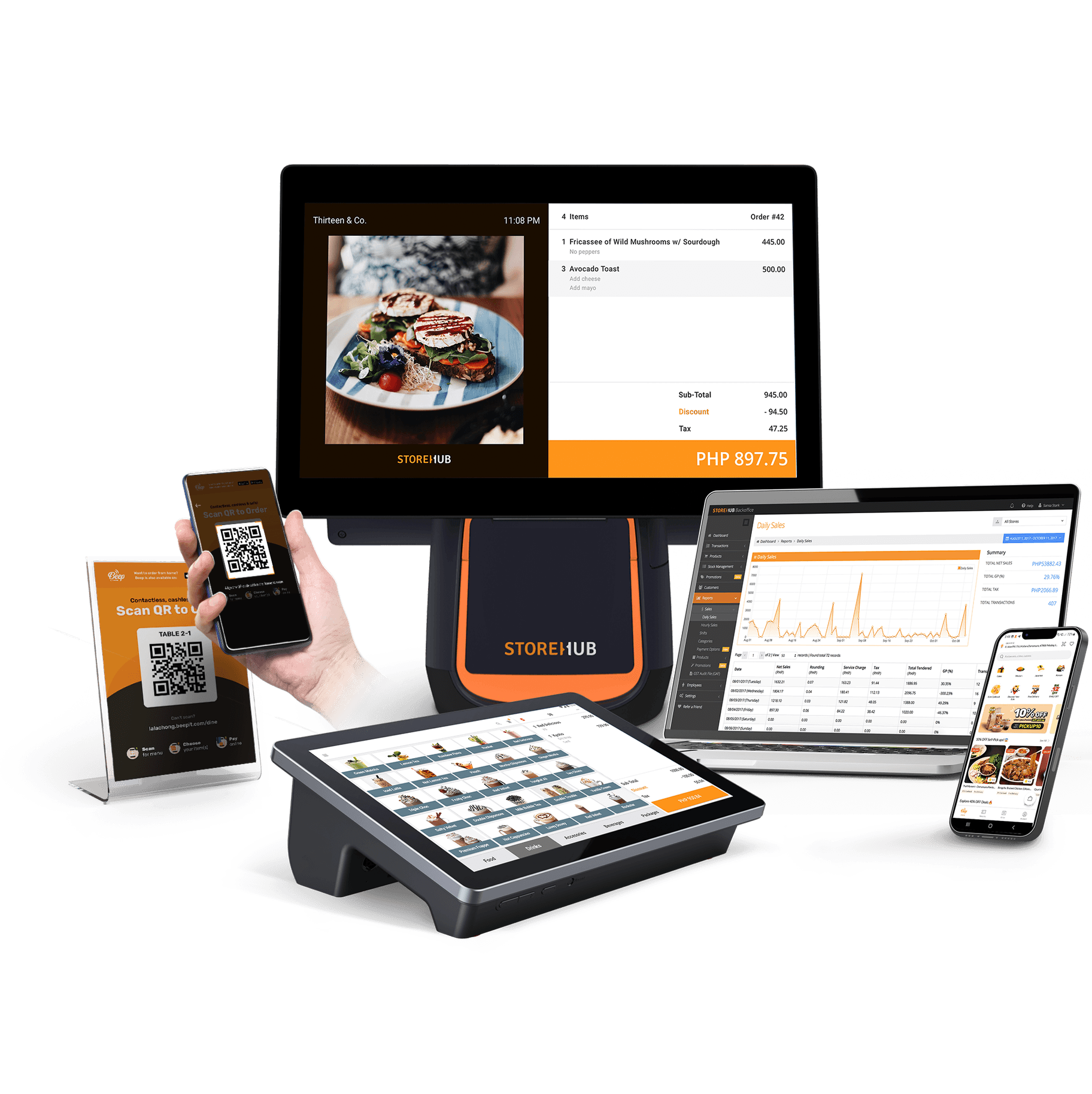 Storehub's Allin1 BIR Accredited POS System