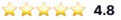 Product 1 Rating