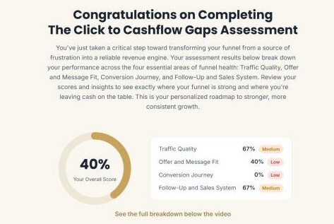 Example Click to Cashflow assessment results showing an overall score and four category scores