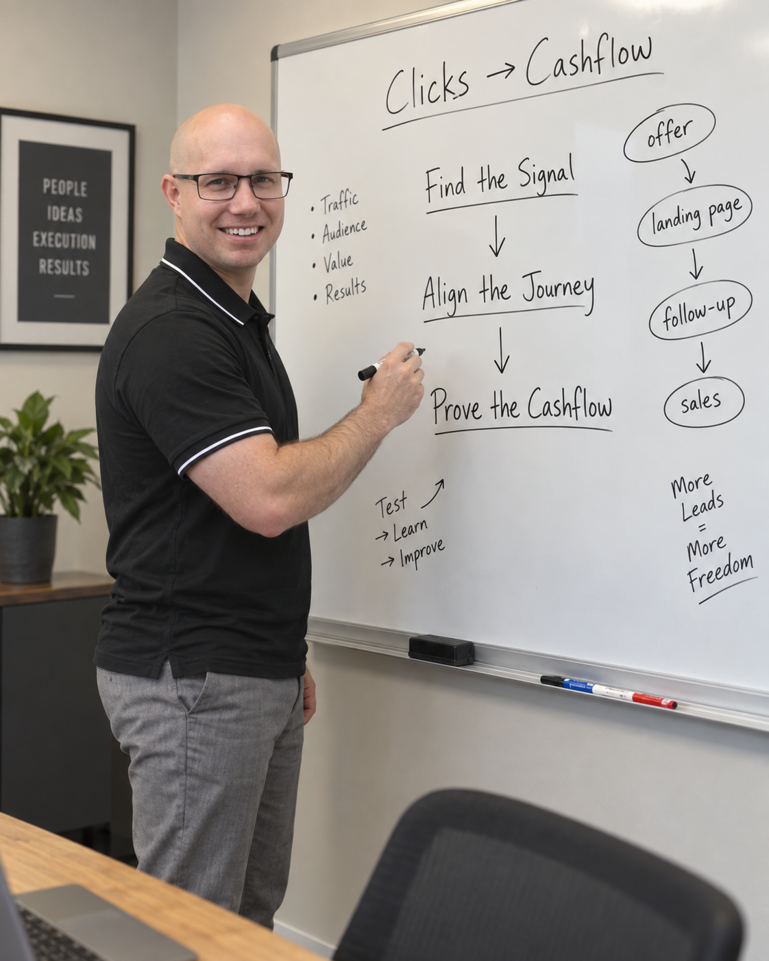 Tanner Holt beside a whiteboard explaining the Clicks to Cashflow methodology