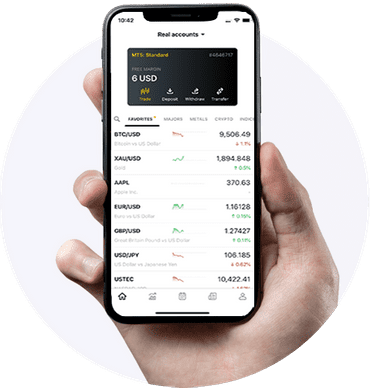 How To Start A Business With Exness Forex Broker