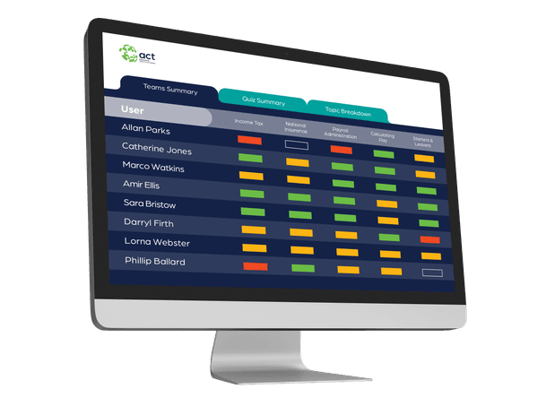 Hhrg Table ACT Online Assessment Platform