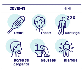 Covid 19 Tudo Sobre Coronavirus Sintomas E Como Se Prevenir