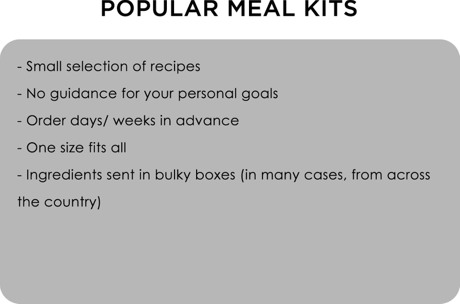 A5127491 Other Meal Kits Png 10ow0gg000000000000000 