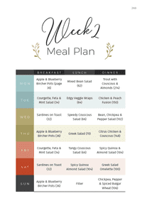 Medmunch - 28 Day Mediterranean Diet Meal Plan