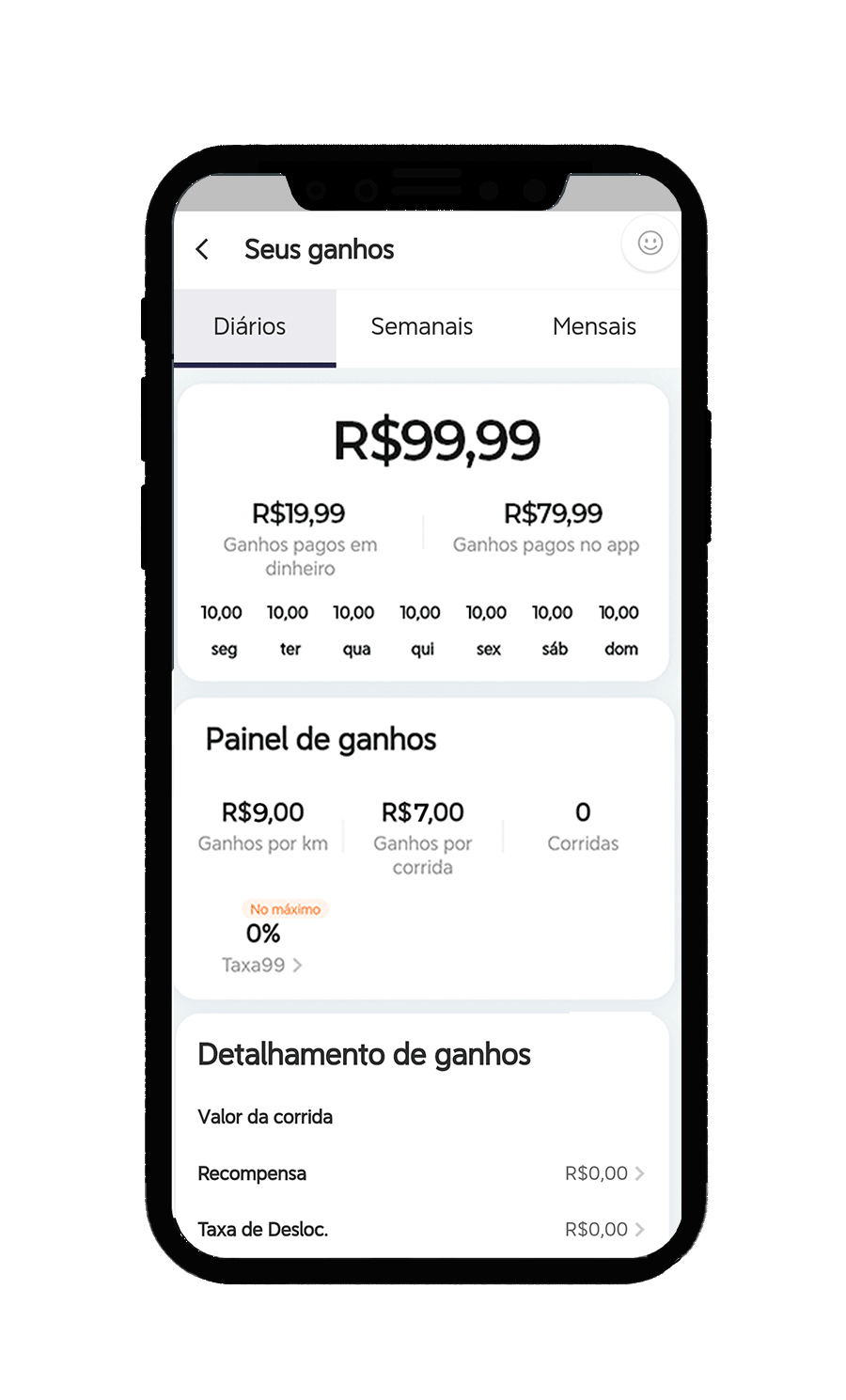 Como Encontrar as Sessões Mais Lucrativas no Thimbles, o Jogo de Cassino da Evoplay