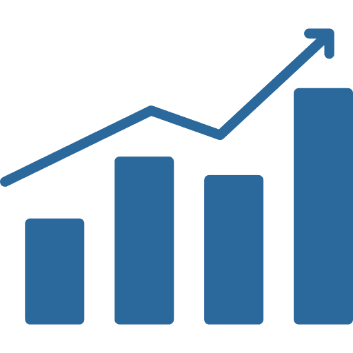 Asset Productivity