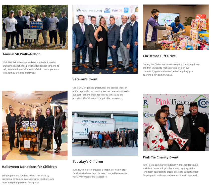 Northwell Health Employee Benefits Contour Mortgage