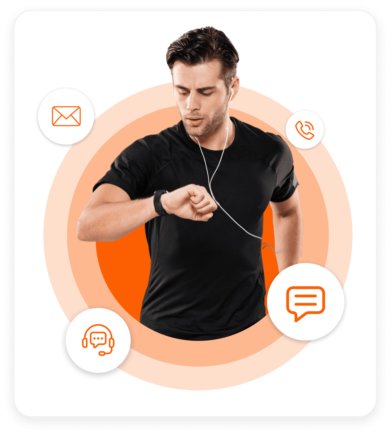 Omnichannel Personalization