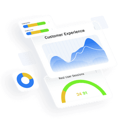 Custom Monitoring Analytics Automation platform to best improve