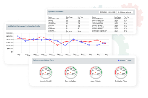 The Contractor Crm Software