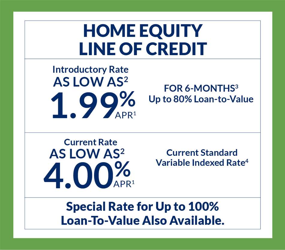 Home Equity Line of Credit Special Rate