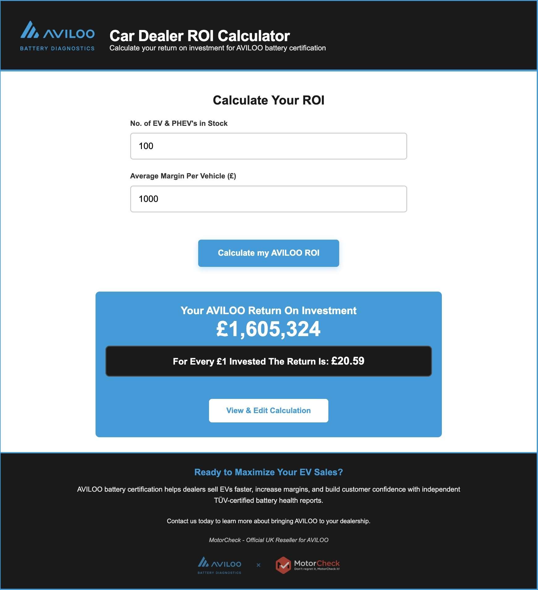 AVILOO ROI Calculator Preview