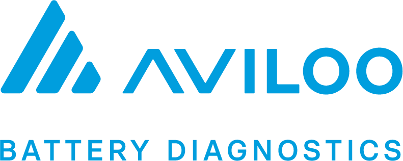 AVILOO