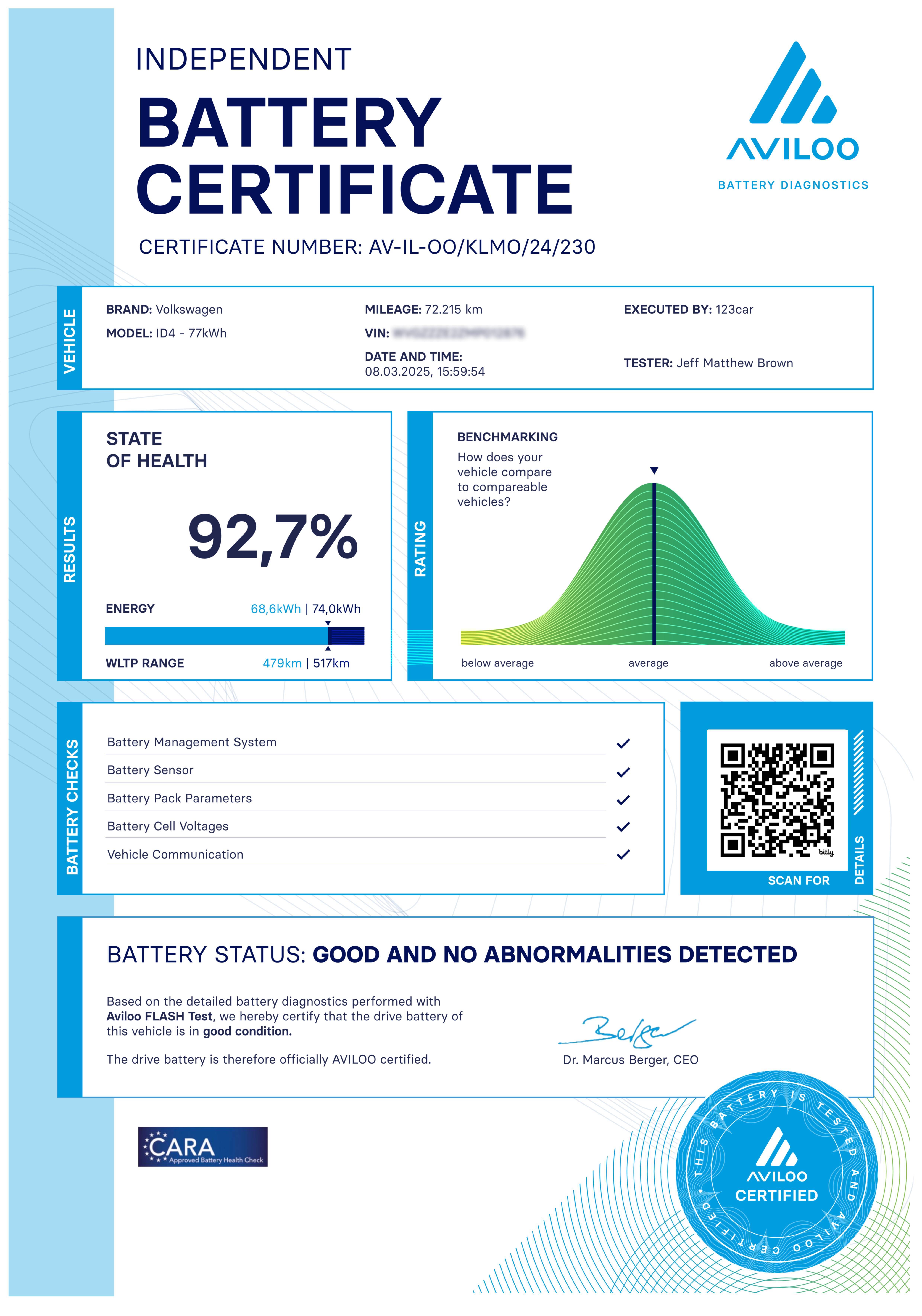 Battery Certificate