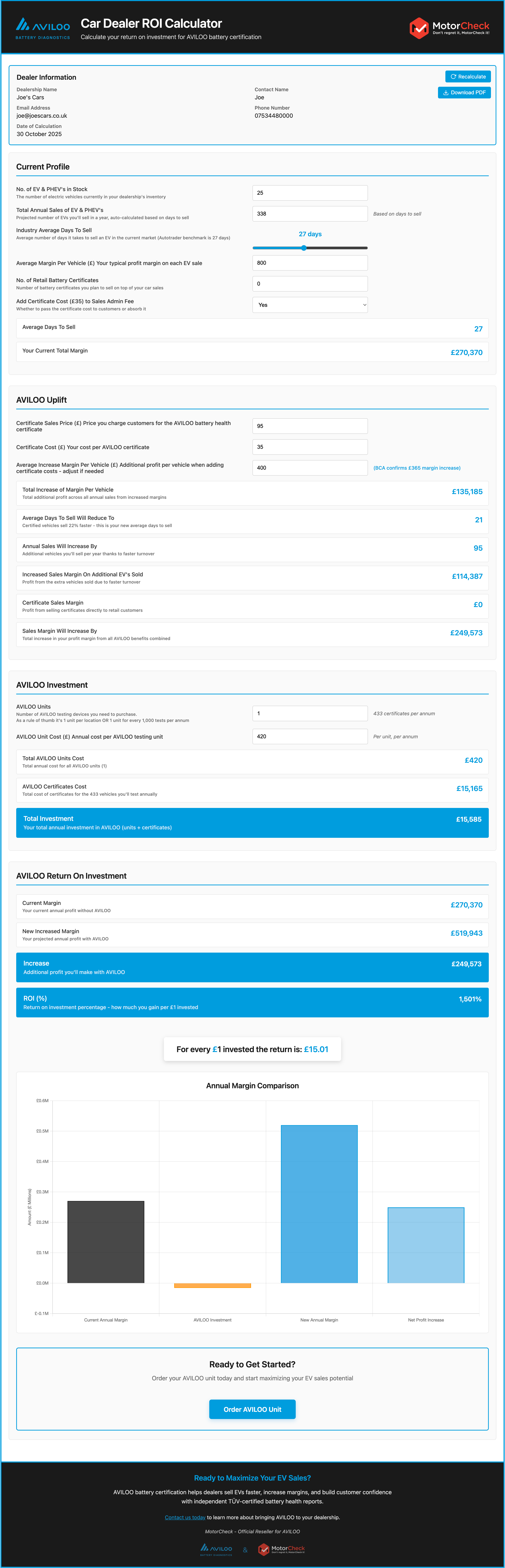 AVILOO Calculator - Calculations