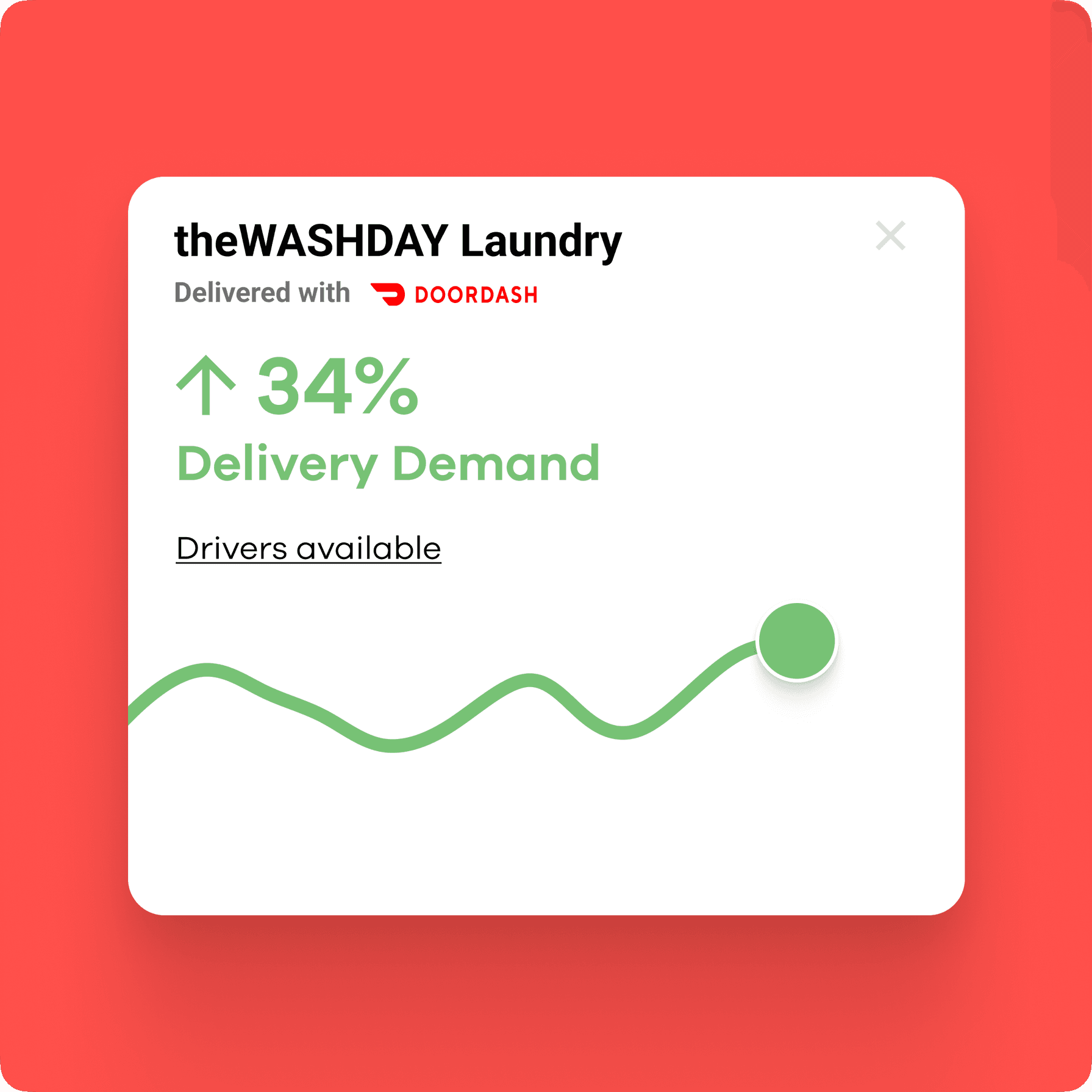 Doordash Portal Login: The Simple Fix To Boost Your Ratings - 84amtj1
