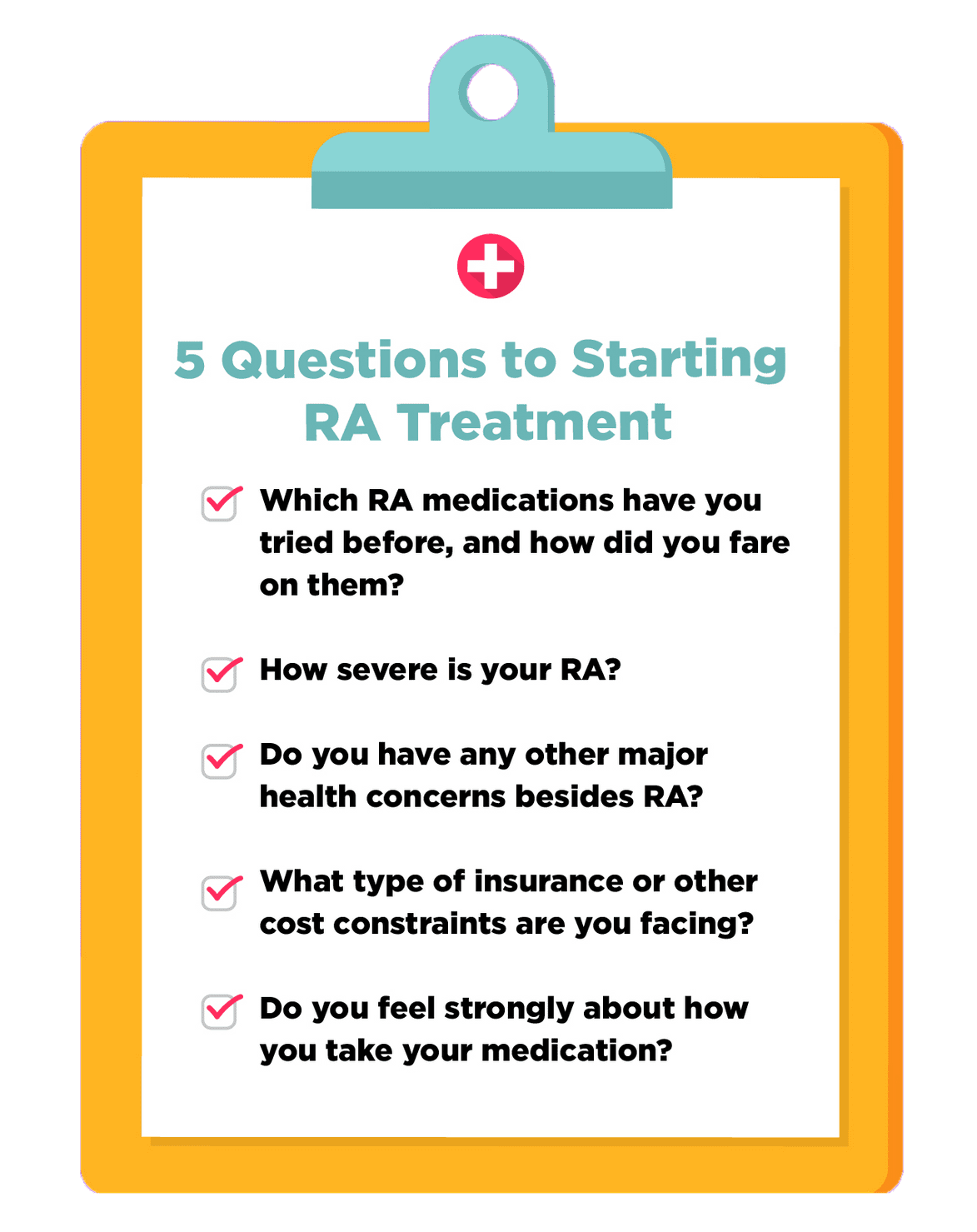 Effective Natural Approaches for Holistic Rheumatology Health ...