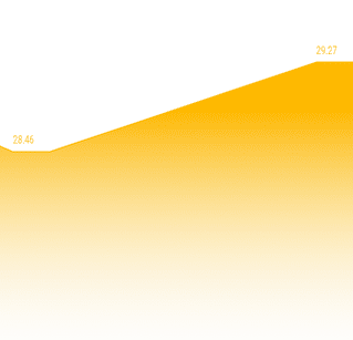 Why Exness FX Broker Is No Friend To Small Business