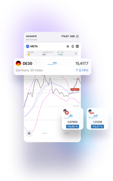 Congratulations! Your Exness Margin Calculator Is About To Stop Being Relevant