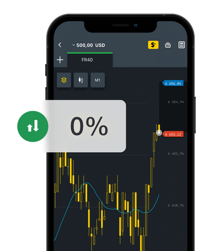 exness metatrader 4 setup