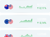 15 Creative Ways You Can Improve Your Exness Here's A Quick Way To Solve A Problem with Exness