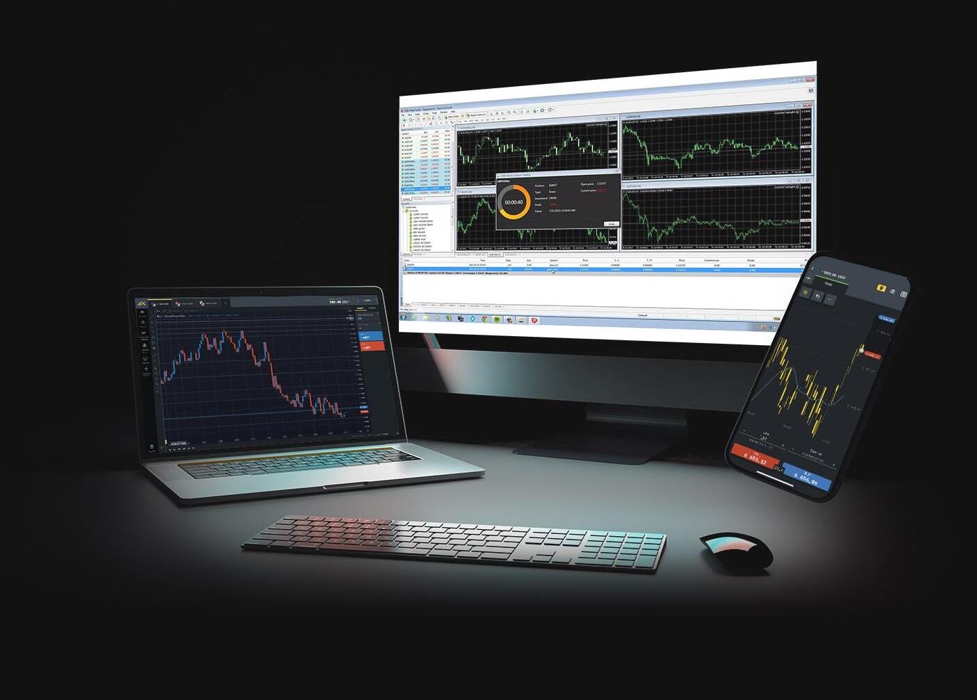 Access 6 Asset Classes Exness