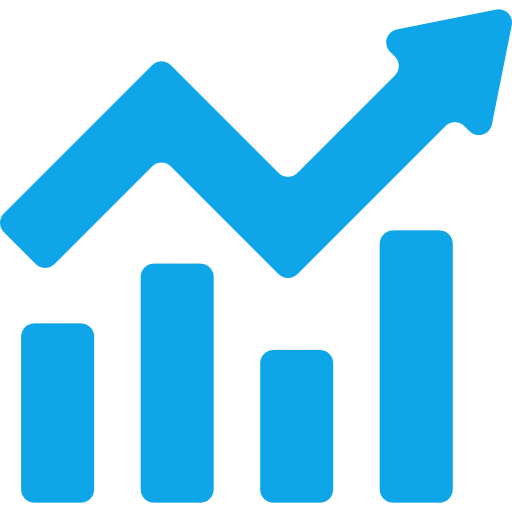 Measurable Outcomes