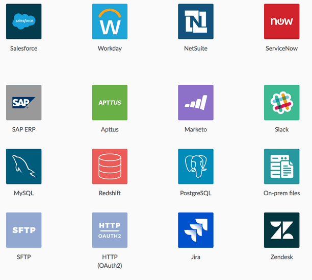 Gartner iPaaS Magic Quadrant Workato a leader