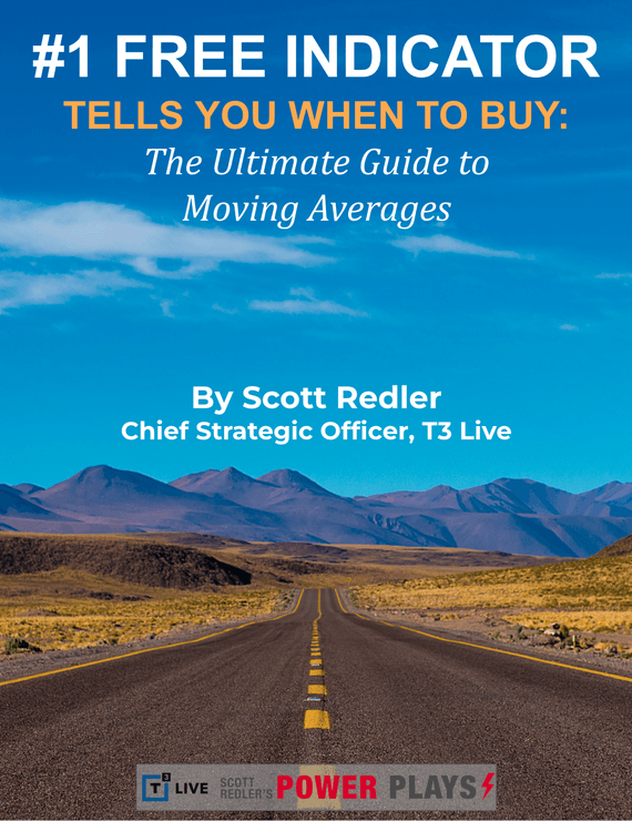 #1 Free Indicator Tells You When to Buy by Scott Redler