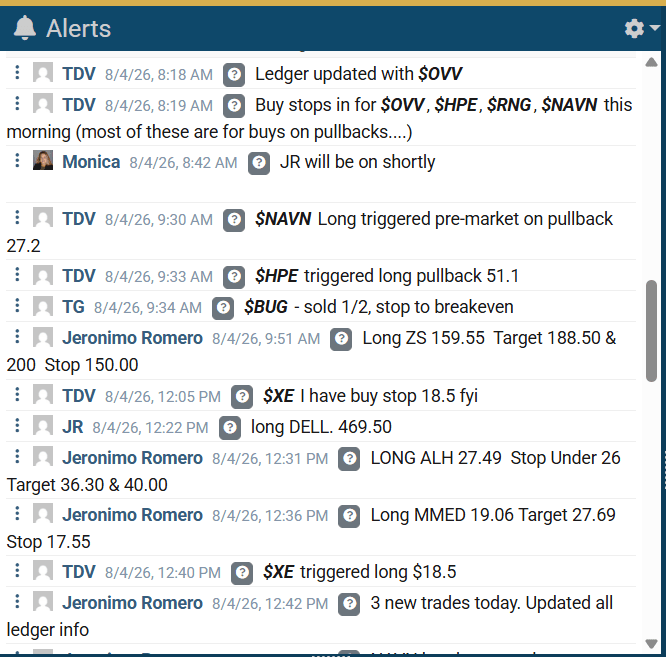 The Sultans of Swing Trading Virtual Trading Floor