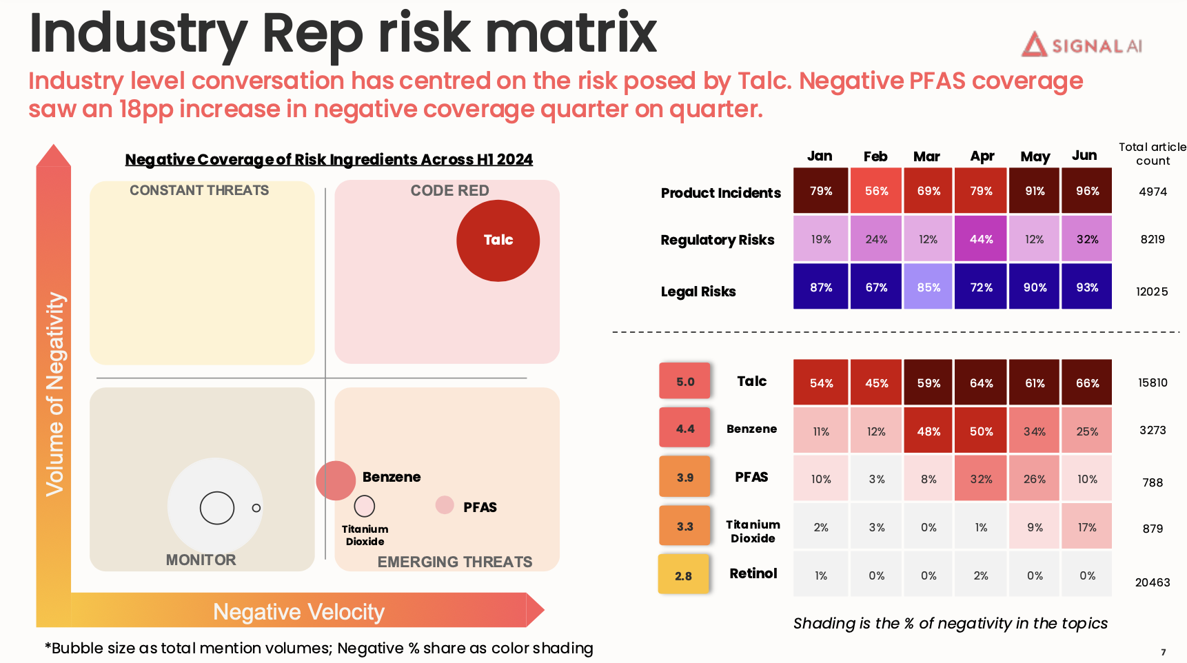 Rep Risk Reports image2