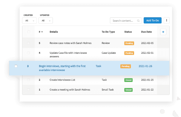Optimized case management