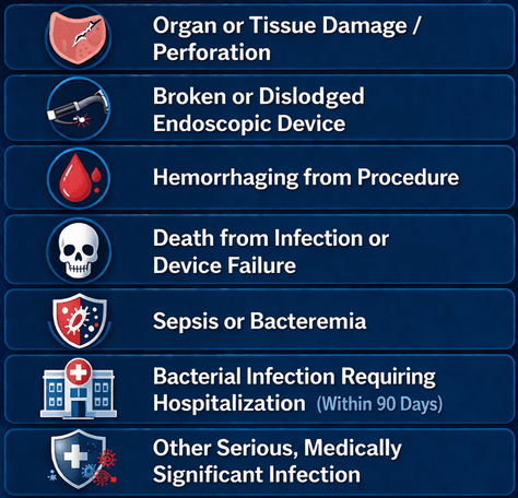 6454e2a6-endoscopic-procedure-injury-complications_10k40k50d60co03d070028.png