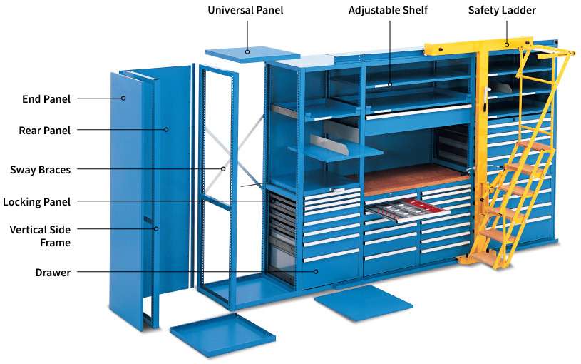 Storage Wall System Stanley Black & Decker Storage Solutions