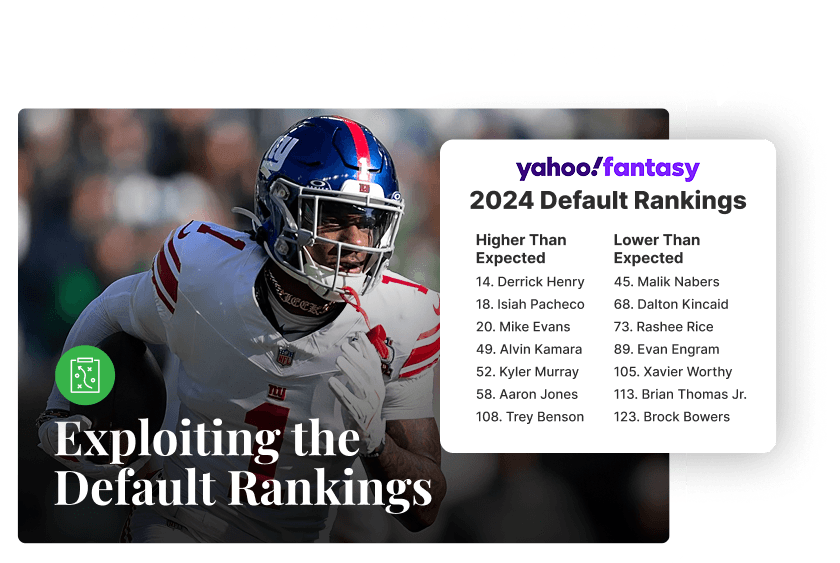 Fantasy Point Projections fantasy-point-projections