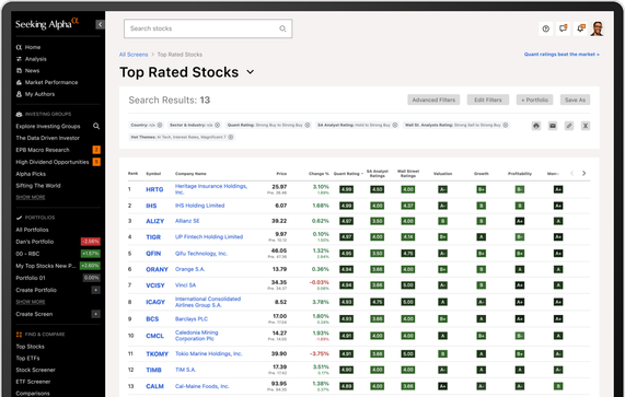 Top Rated Stocks - Seeking Alpha Bundle Review