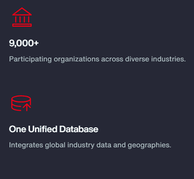 Trusted By Australia S Leading Companies