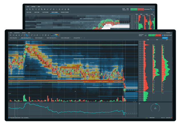 Tradier x Bookmap | View Special Offer
