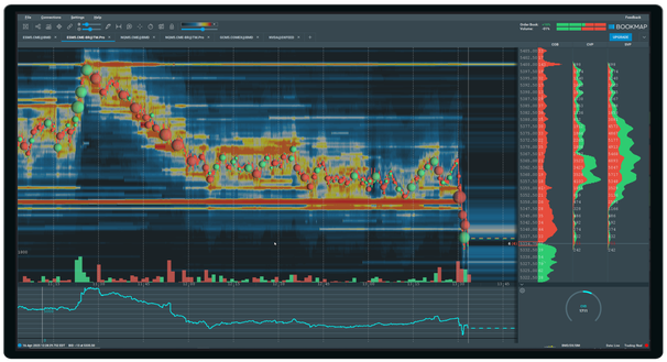 Tradier x Bookmap | View Special Offer