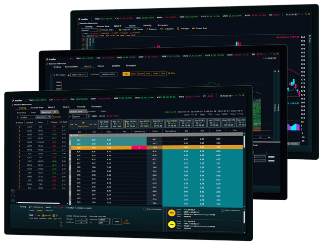 Tradier and Option Alpha | Partner Offer