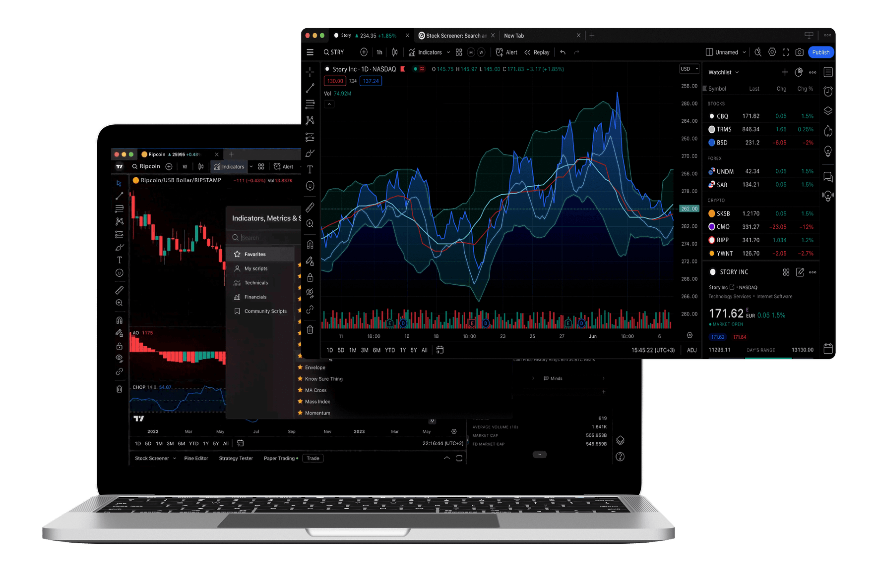 Tradier and TradingView's Integration Open an Account Today