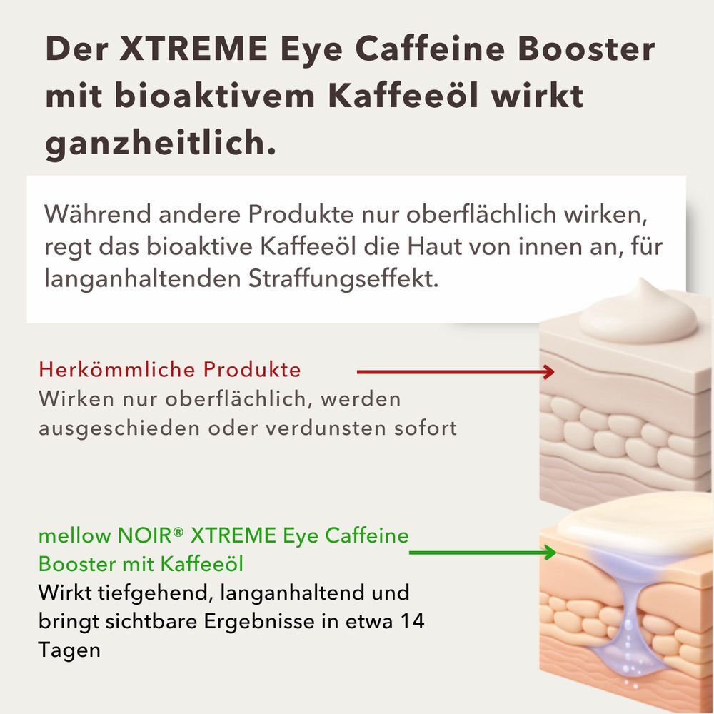Produktansicht 4