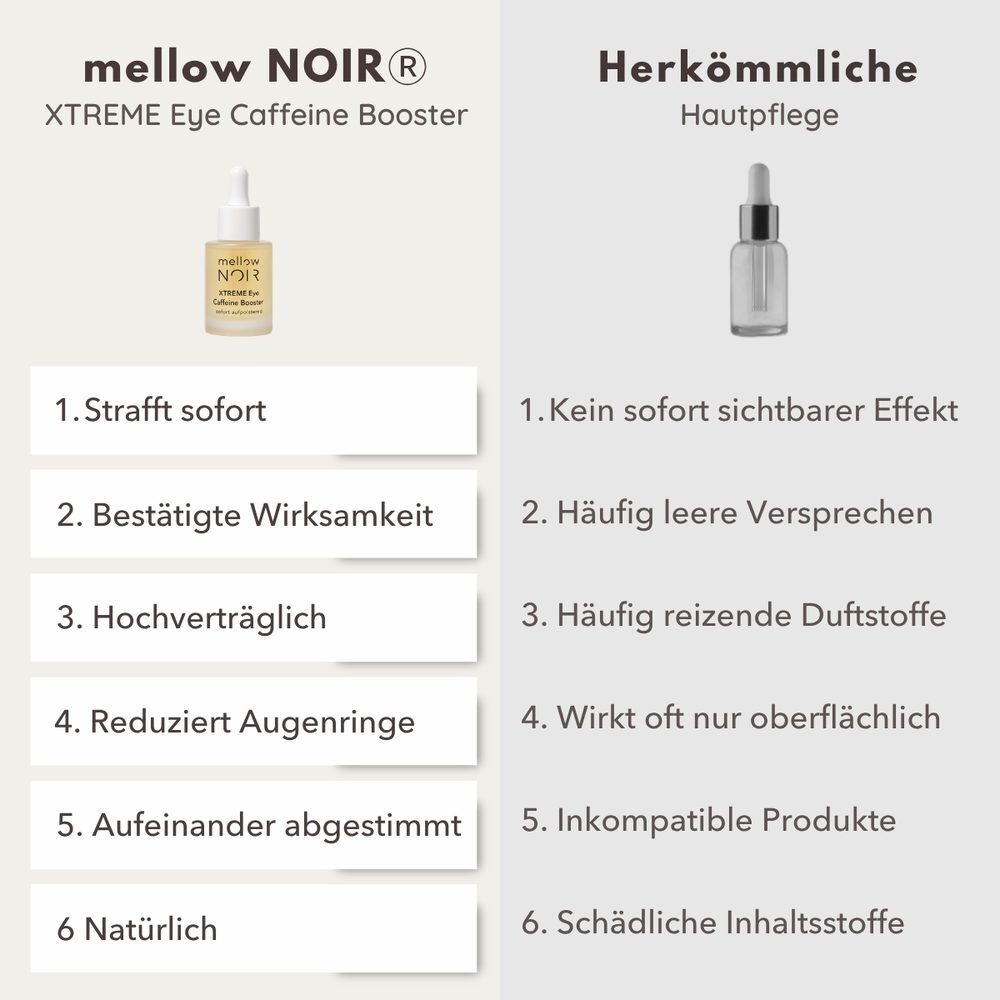 Produktansicht 5