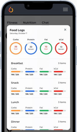 Daily Burn personalized nutrition plan