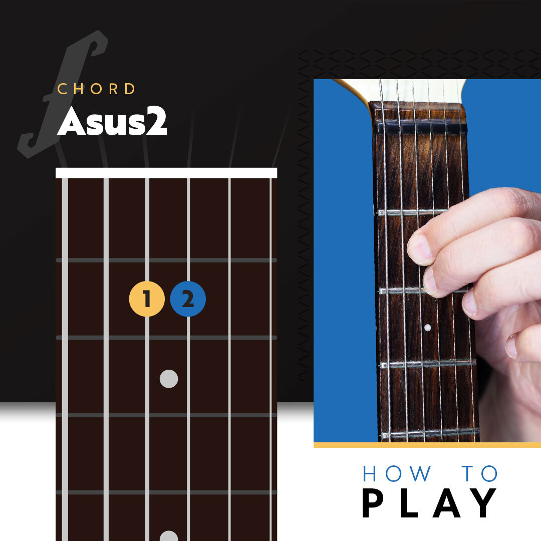 Download Fretello - Guitar Learning App