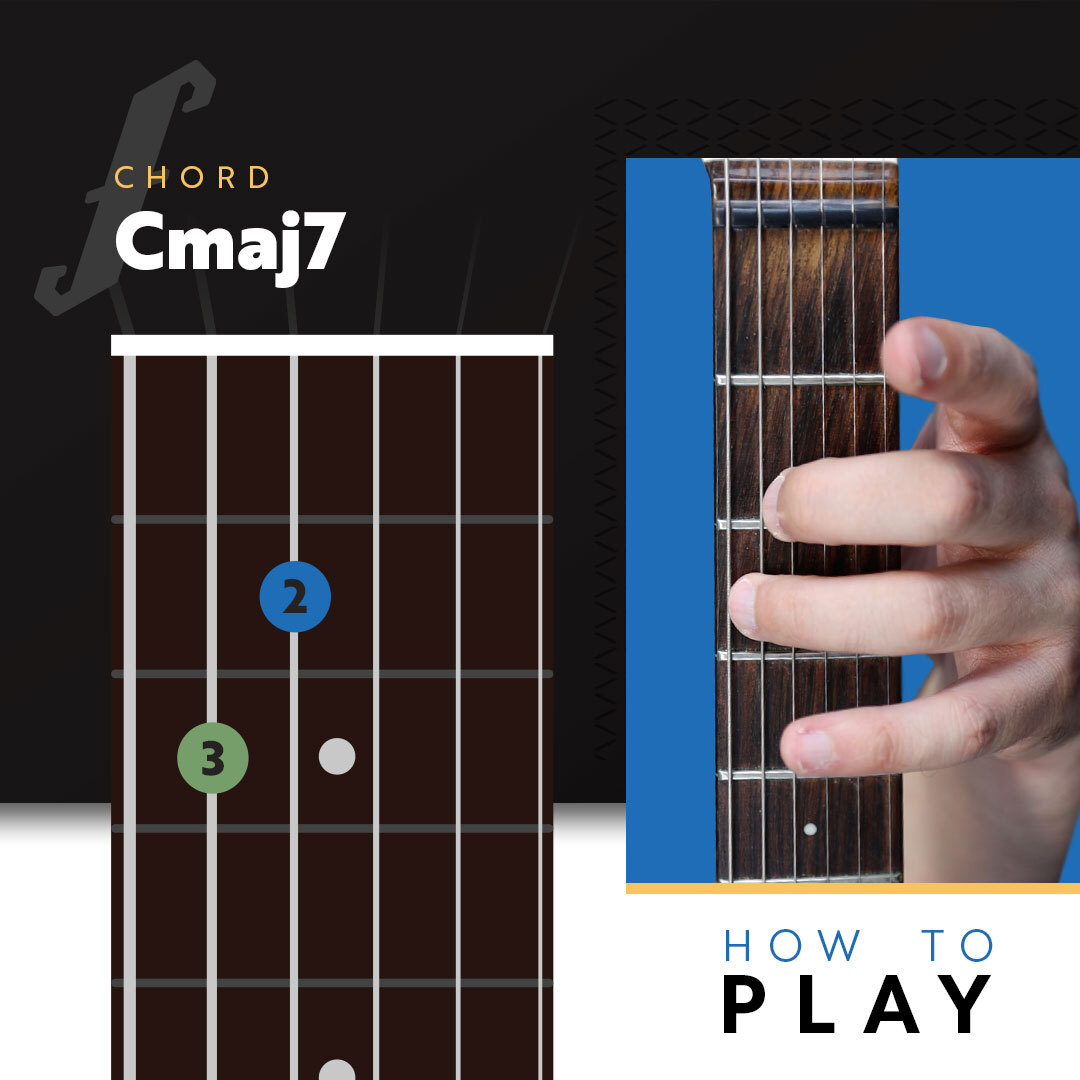 Download Fretello - Guitar Learning App