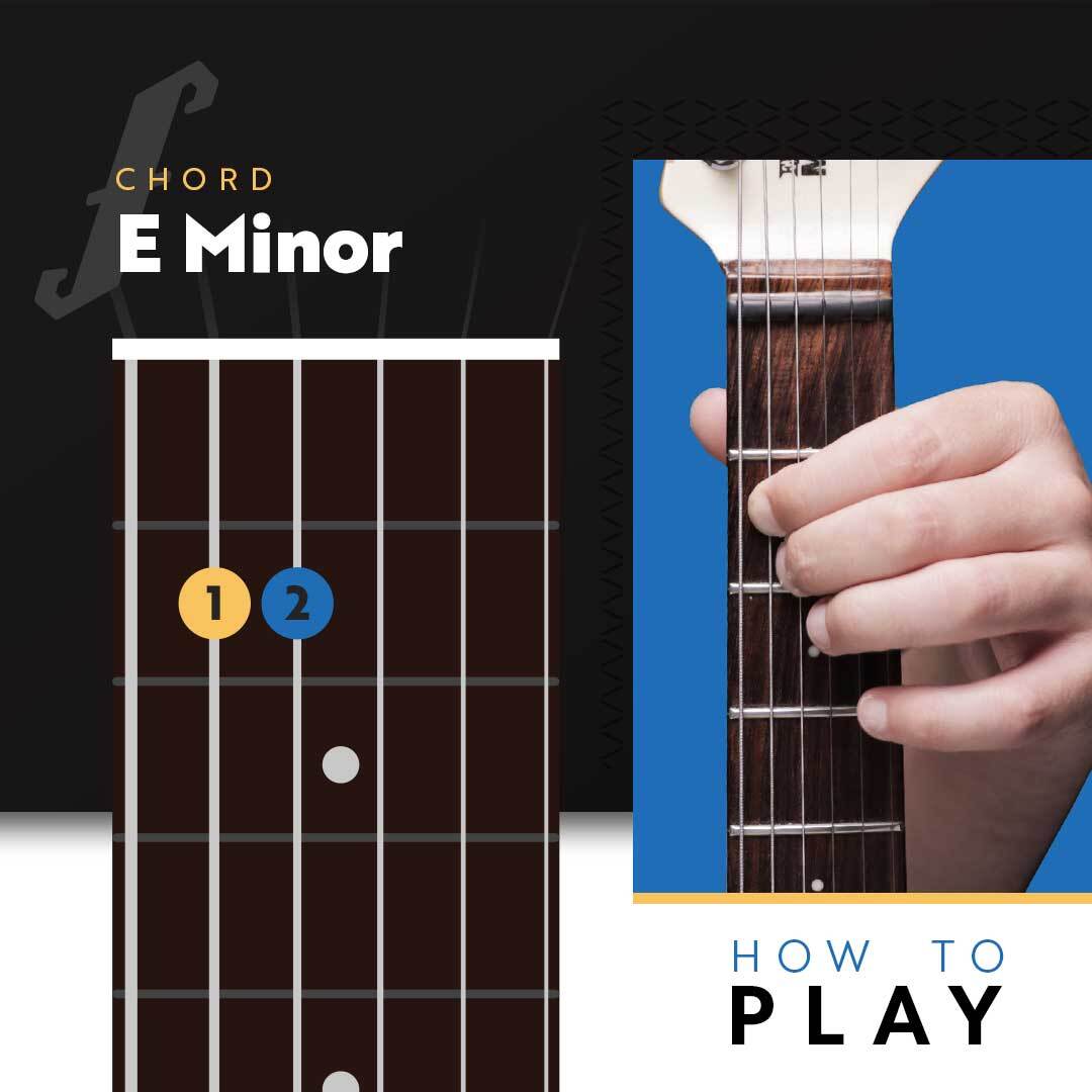 Download Fretello - Guitar Learning App