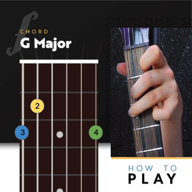 Download Fretello - Guitar Learning App